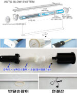 Semi Auto 반자동 롤스크린 원터치 부품세트 / 외경 38mm 튜브
